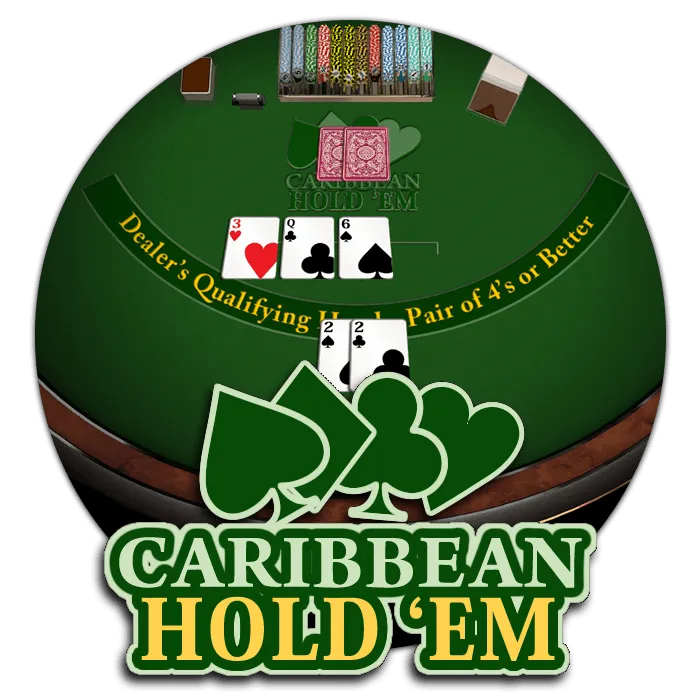 Caribbean Holdem - GECKO158